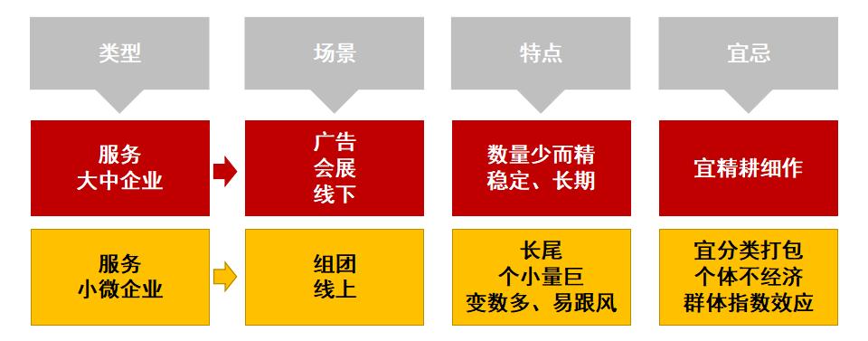寤夐鑰佺煟灏氳兘楗惁鍒嗘瀽,寤夐鑰佺煟灏氳兘楗惁鏄湡鐨勫悧