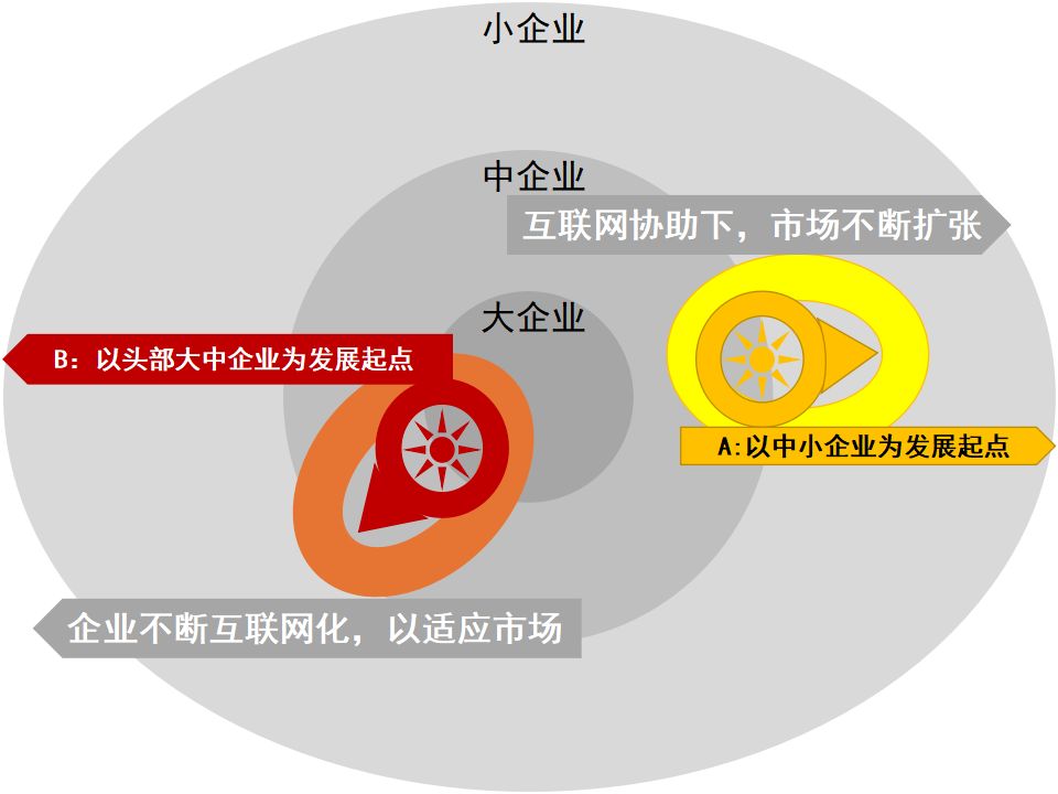 寤夐鑰佺煟灏氳兘楗惁鍒嗘瀽,寤夐鑰佺煟灏氳兘楗惁鏄湡鐨勫悧