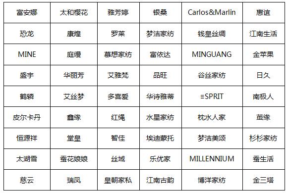 什么样的蚕丝被是真正的蚕丝被,您家的蚕丝被脏了怎么办