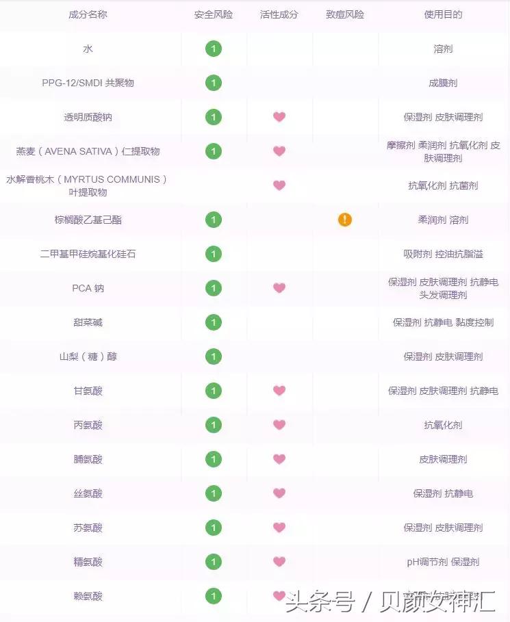 鏃ユ湰璐靛,鏃ユ湰椤剁骇楂樻。璐靛鍝佺墝
