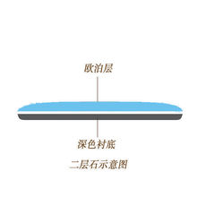 世界最贵欧泊石图片,极品欧泊石