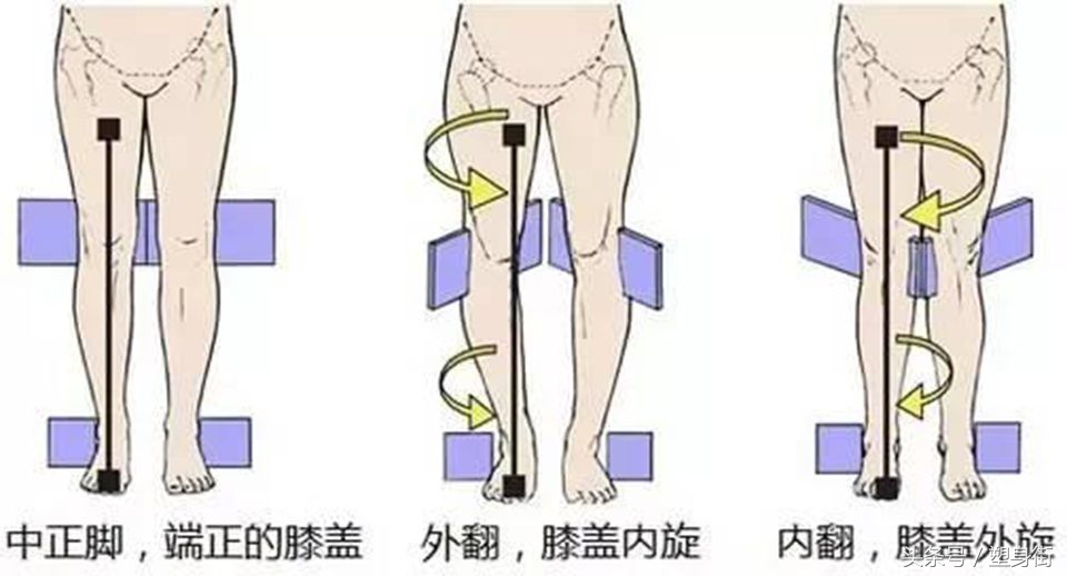 小腿外扩有得救！周冬雨、吴昕也曾腿歪，5种方法可改善