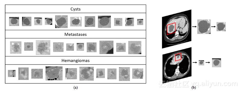 gan生成对抗网络,gan生成对抗网络技术