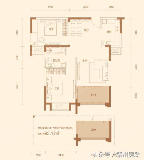 黄金户型,公认的六大黄金户型
