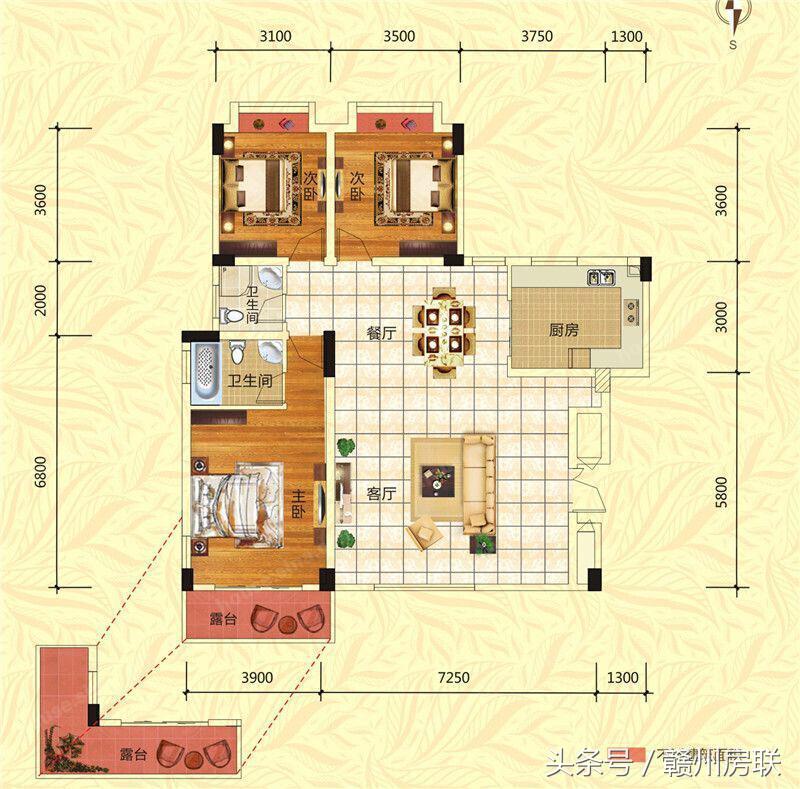 黄金户型,公认的六大黄金户型