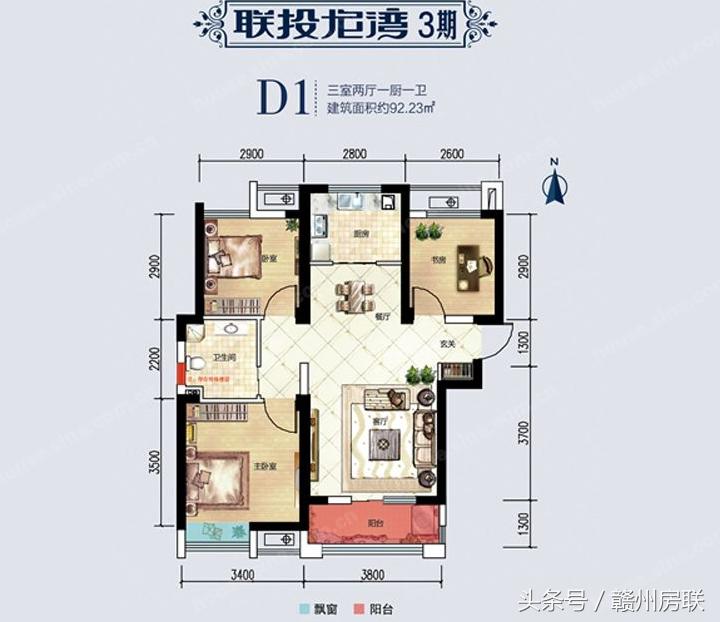 黄金户型,公认的六大黄金户型