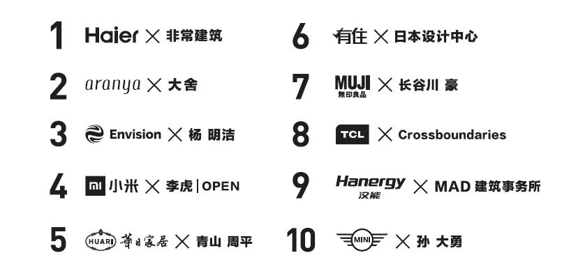 小新带你看2018CHINAHOUSEVISION探索家—未来生活大展