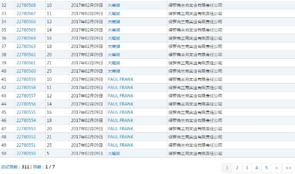 大嘴猴商标哪个是真的,大嘴猴为啥是山寨