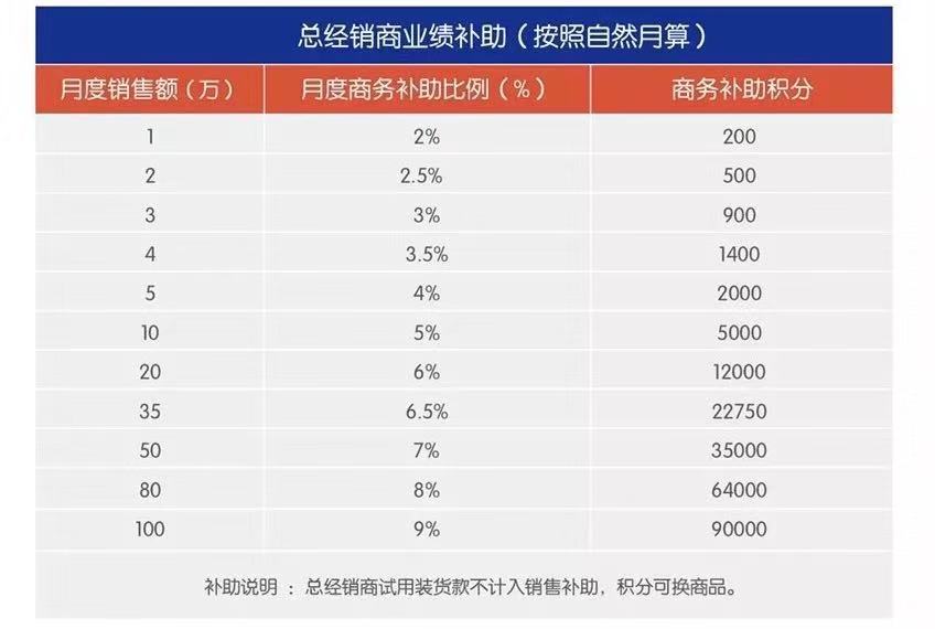 百诺恩纸尿裤哪里拿货,百诺恩纸尿裤怎么优惠