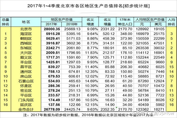 2000多个县城里，人们在忙于打发时间