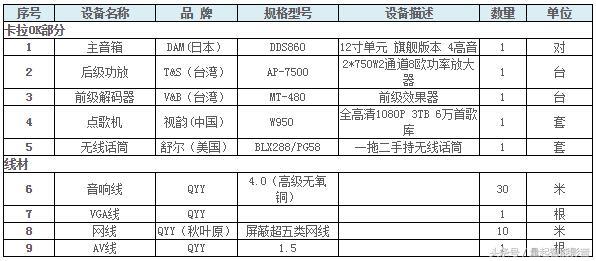 金华别墅家庭影院卡拉OK设计案例（吴先生）
