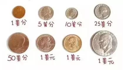 美国旅游实用攻略视频教程,一份旅游攻略