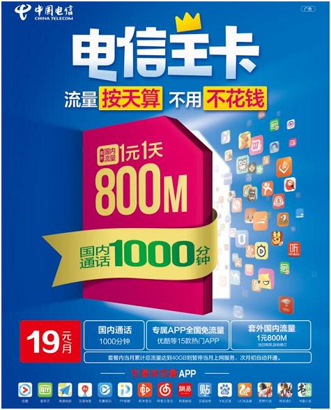 电信王卡一年免费几次,山东电信王卡免流量吗