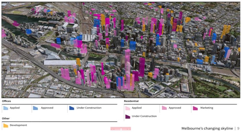 墨尔本公寓值不值得购买,墨尔本cbd公寓出售