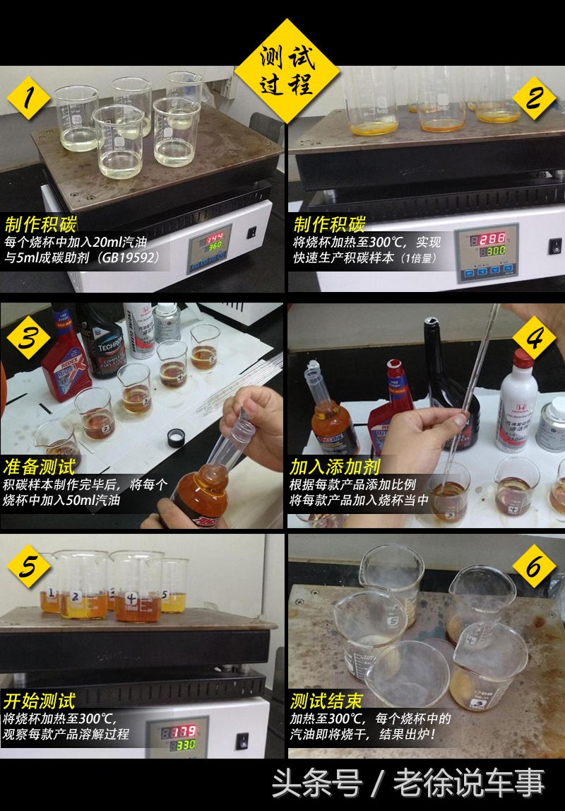 网上卖的燃油添加剂靠谱吗,真相来了健康食物