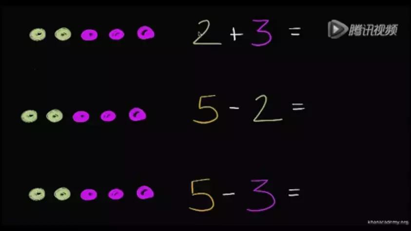 一年级男孩数学不开窍怎么办,数学理解能力差不开窍怎么办
