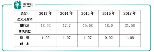 双面海升果汁:是市场NO.1,也是细价股!