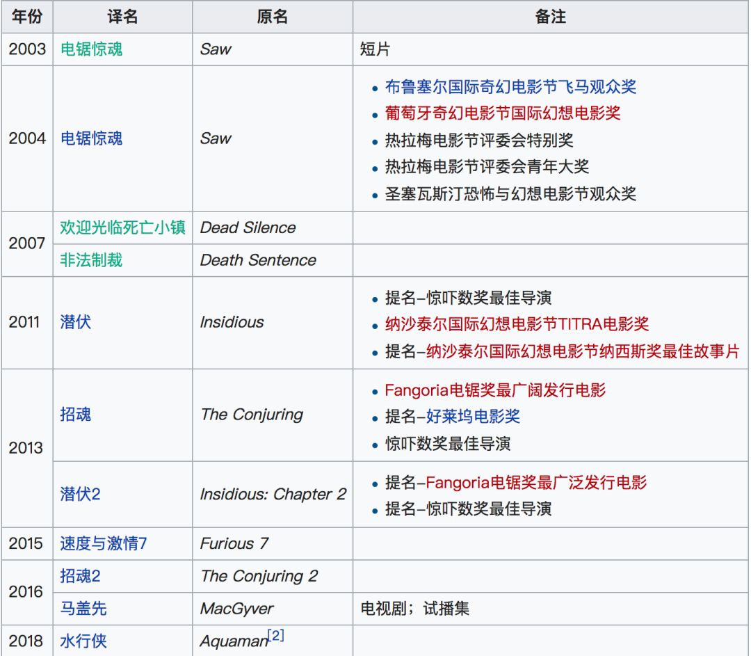 关于万圣节的恐怖片段,万圣节之夜恐怖的事情