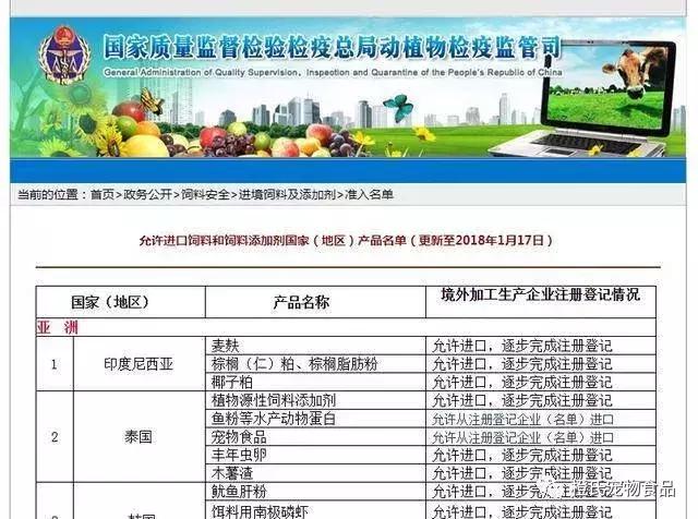 拒绝假洋货,进口的狗粮和国产的有什么区别