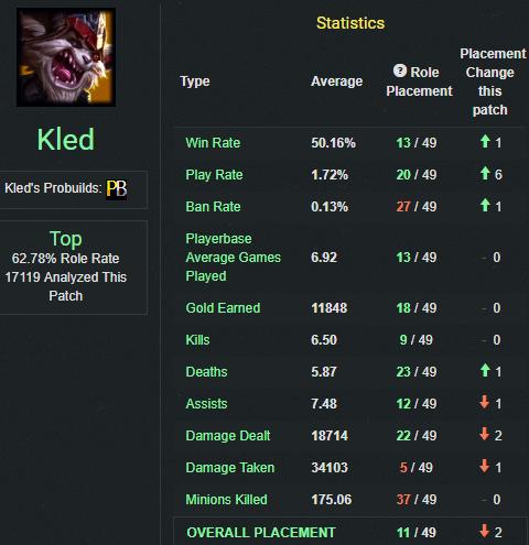 万圣节克烈皮肤视频展示,克烈万圣节限定皮肤展示