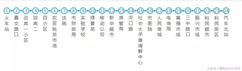 嘉峪关公交站点实时查询,嘉峪关公交线路一览表