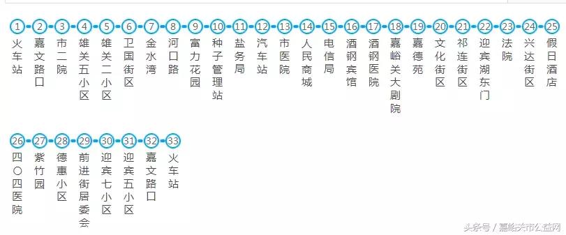 嘉峪关公交站点实时查询,嘉峪关公交线路一览表