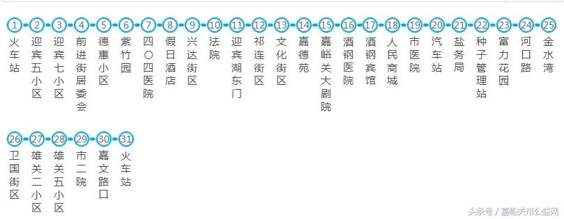 嘉峪关公交站点实时查询,嘉峪关公交线路一览表