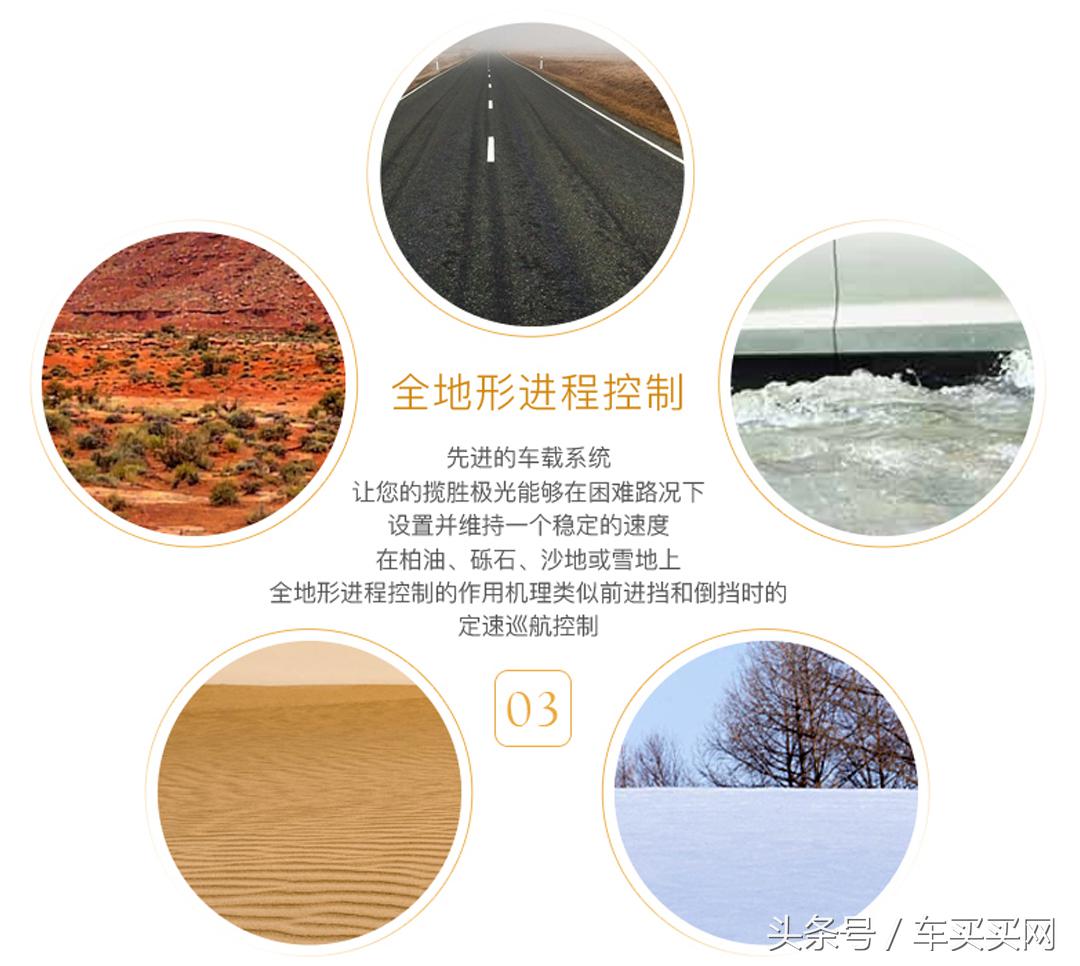 天猫双11购车可靠吗,天猫买车双11