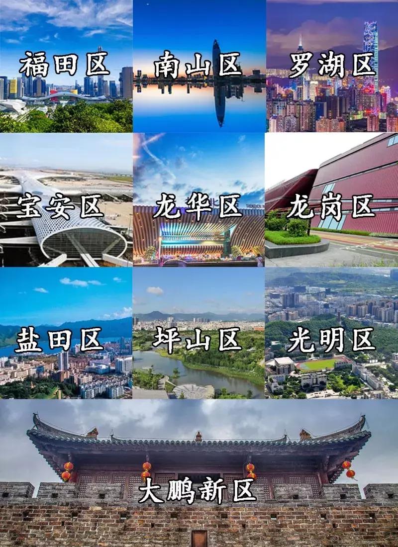 向世界推介深圳,深圳向世界发出邀请