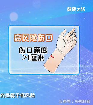 破伤风科普小知识,破伤风伤口最初症状