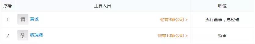 噩耗不断！6家平台最新进展，有你的平台吗？