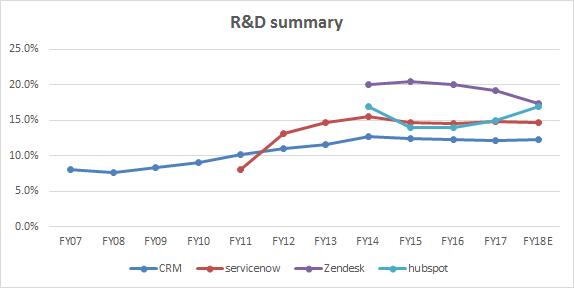 用友金蝶哪家好,金蝶和用友谁厉害