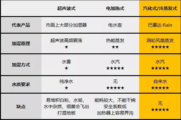日本黑科技发明厨房,日本发明黑科技棺材车