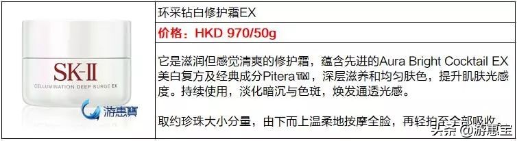 为什么skii价格不一样,skii大红瓶涨价了吗