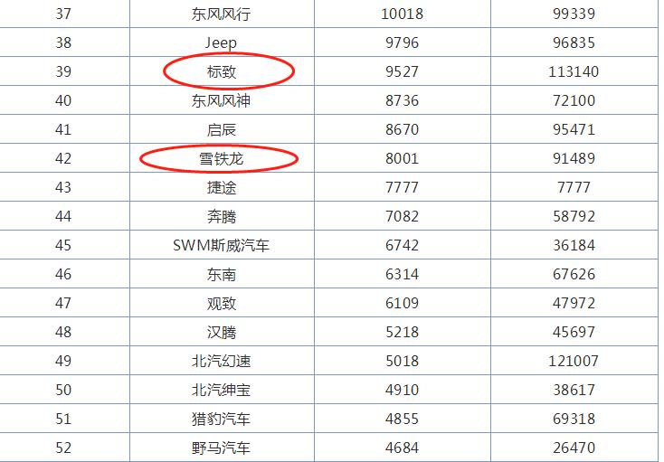 法系车值得买吗知乎,法系车值得购买吗贴吧