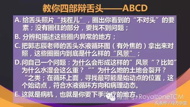 经方学堂一起学习舌诊,中医舌诊视频教程第一讲