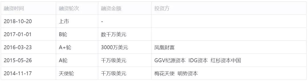 什么叫江湖人生，一文告诉你天才李一男的大起大落