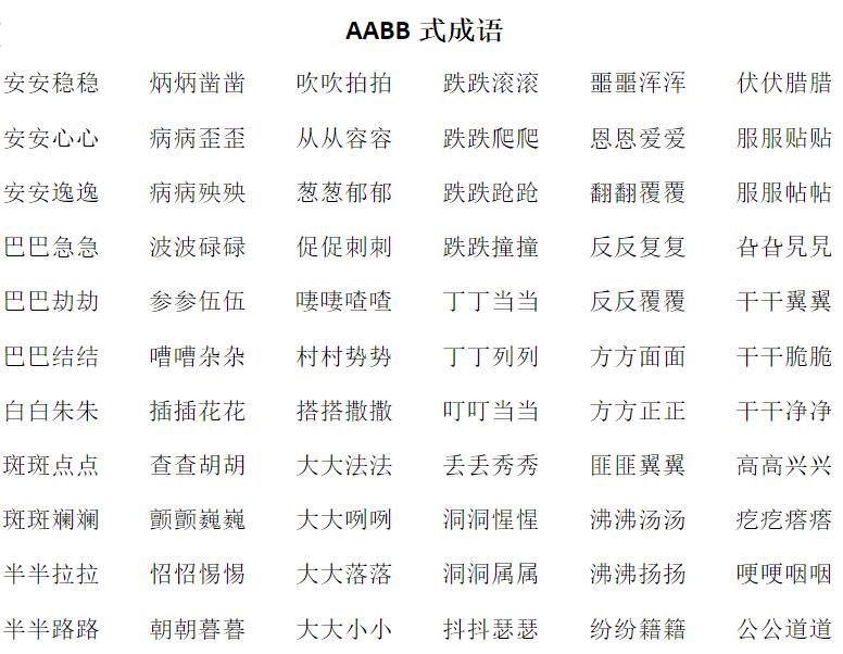 语文aabb成语,语文aabbabab词语分类的思维导图