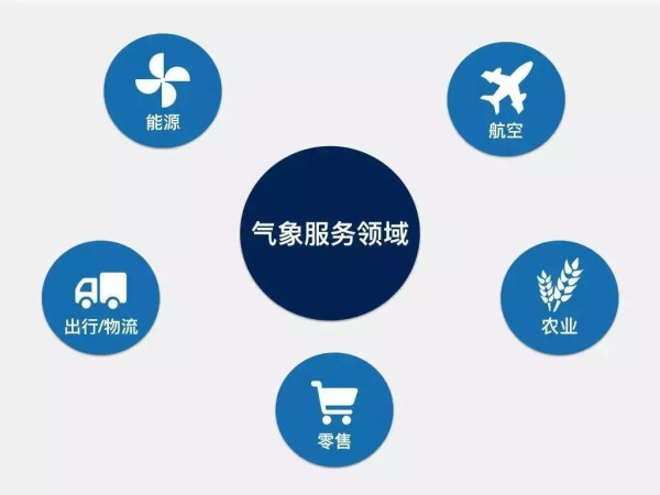 马化腾电商红利模式,马化腾互联网经济演讲