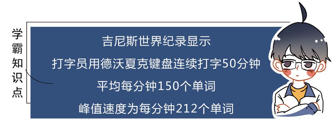 为什么键盘上的字母不是顺序来的,键盘上的字母为什么不按abcd排列