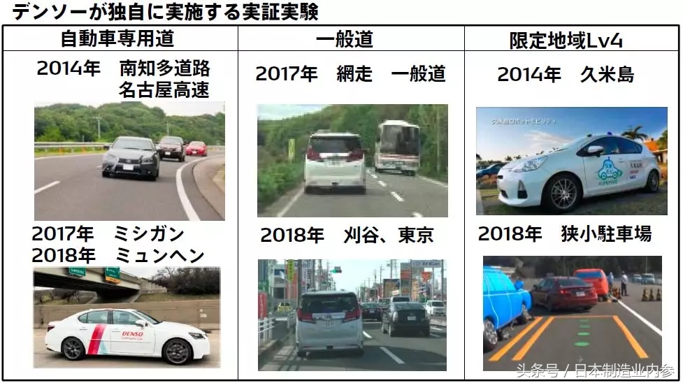 日本电动汽车现状,日本未来汽车发展趋势