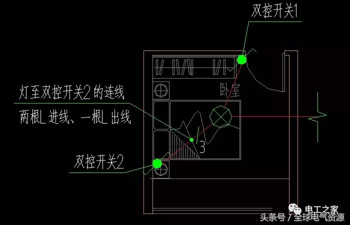 电气平面图导线根数怎么看,照明回路图导线根数怎么算