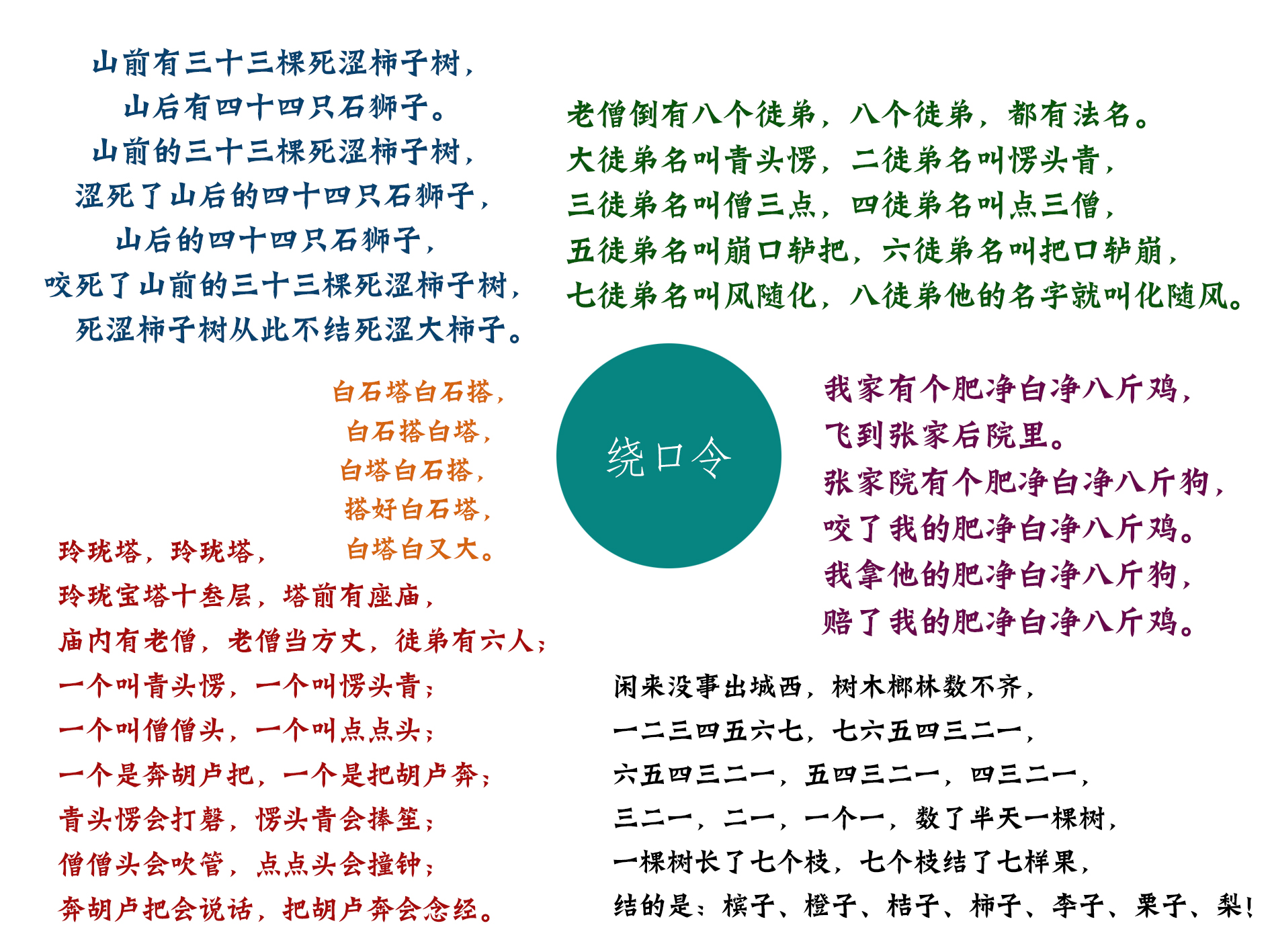 说话口才100个技巧你学会了么,怎样提高自己的口才能力说话水平