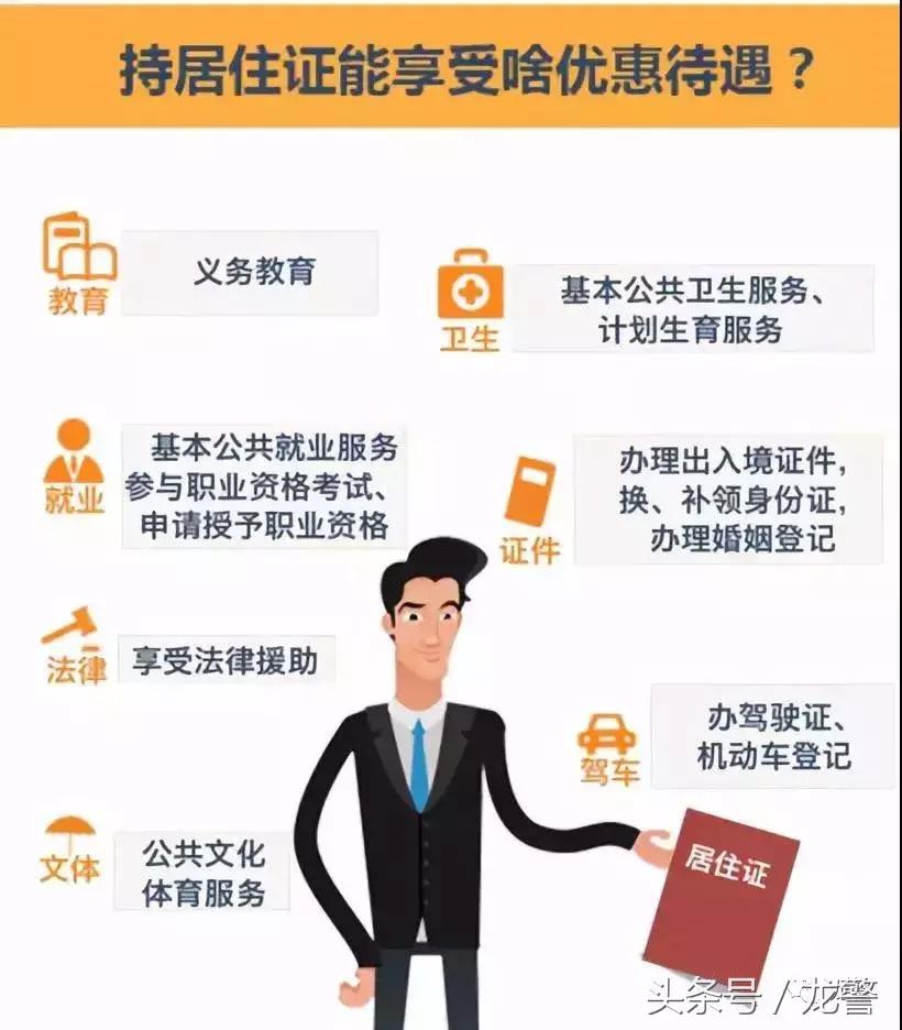 哈尔滨香坊区居住证怎么办理,哈尔滨怎样办理老年长期居住证