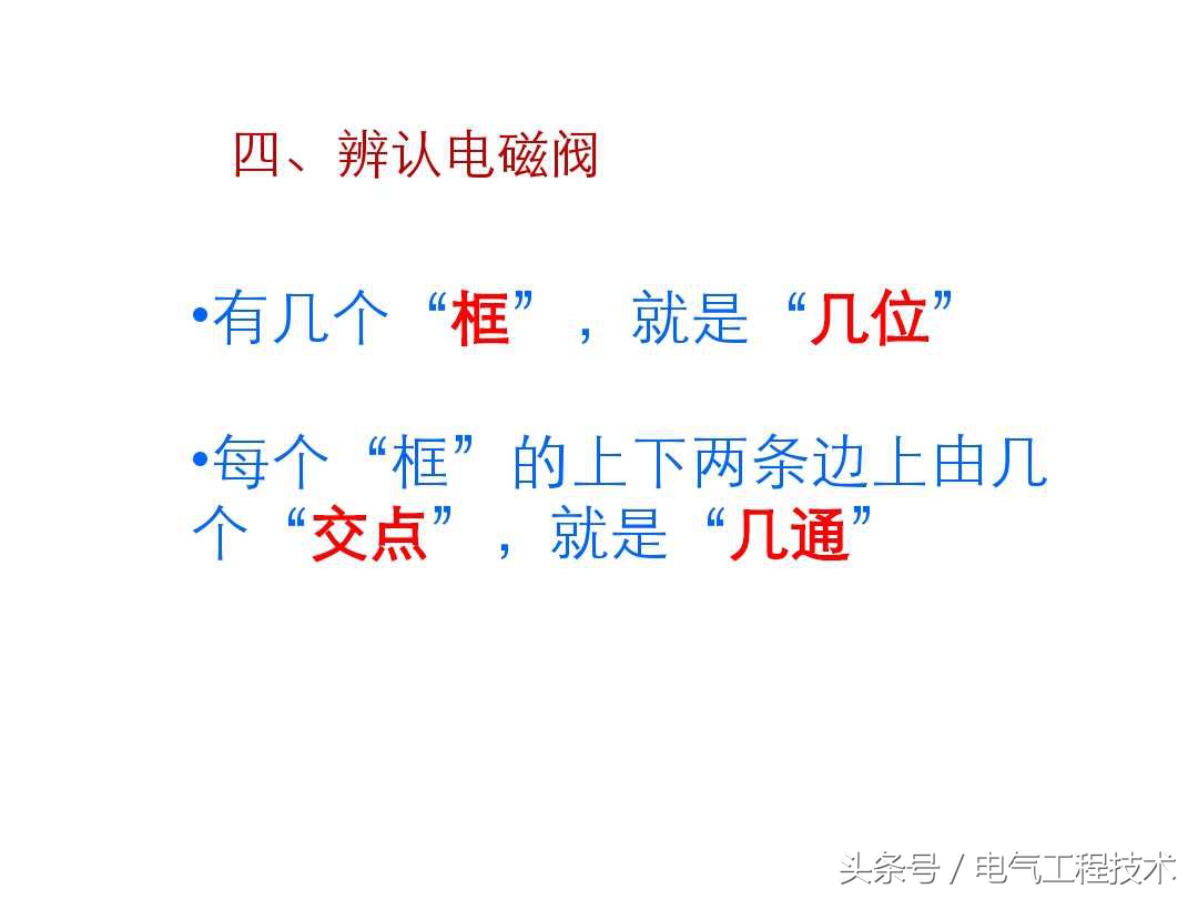 电磁阀的作用和原理图解,电磁阀工作原理及故障处理