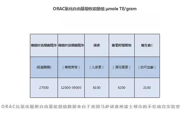 德国胶原蛋白肽原液口服液,德国水解胶原蛋白小分子口服液