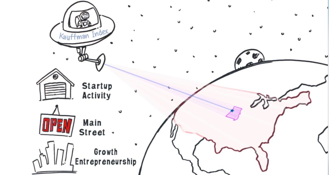 创业虽然艰辛但还有成功的可能,为了创业而创业不要盲目创业