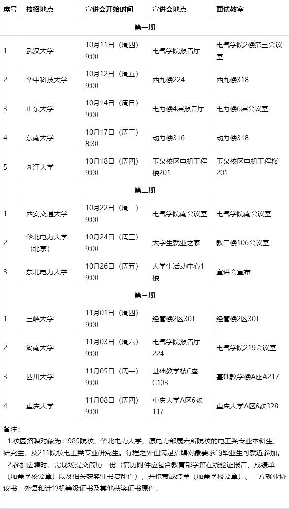 南京市福利待遇最好的18家公司,待遇最好的几家企业