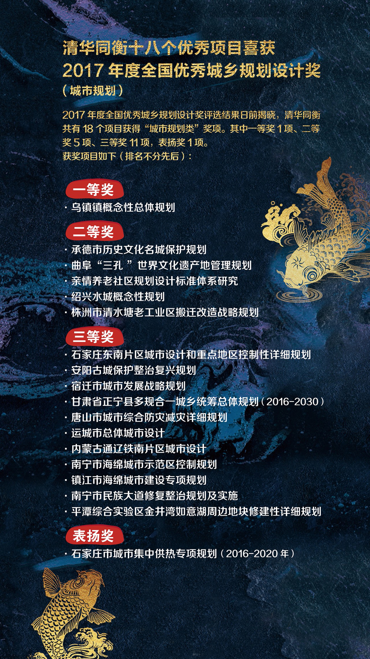 清华同衡规划院实力排名,清华同衡规划设计研究院怎么样