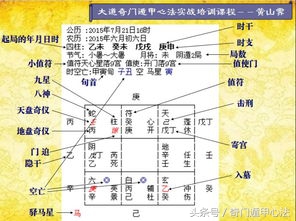 奇门遁甲风水讲座视频全集,如何用奇门遁甲预测财运